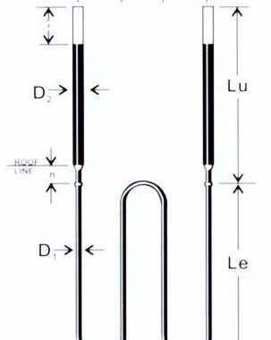 W MoSi2 Heating Elements