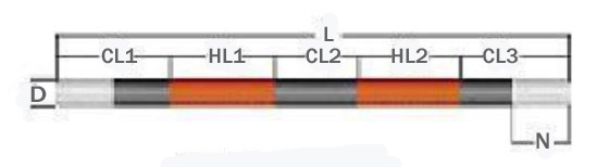 DH Type SiC Heating Elements