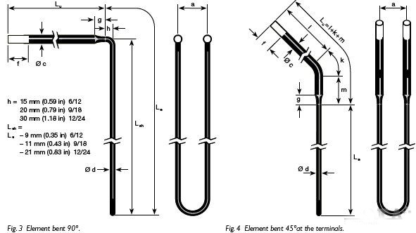 LtypeMosi2element