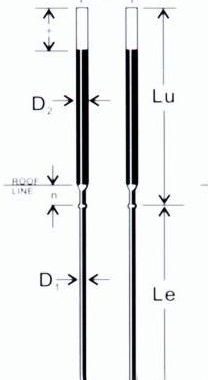 U Type MoSi2 Heating Elements