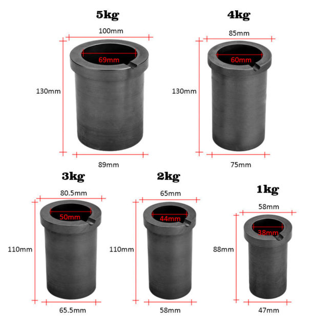 Graphite Crucibles